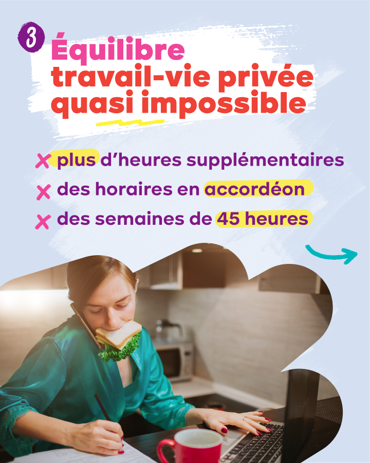 Équilibre travail-vie privée quasi impossible : plus d’heures supplémentaires, des horaires en accordéon, des semaines de 45 heures