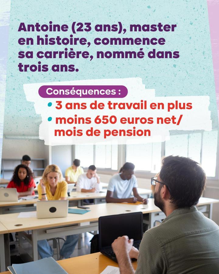 Un jeune prof devant une classe. Texte : Antoine (23 ans), master en histoire, commence sa carrière, nommé dans trois ans. Conséquences : 3 ans de travail en plus moins 650 euros net/mois de pension