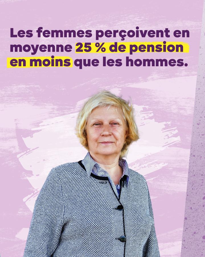 Texte : Les femmes perçoivent en moyenne 25 % de pension en moins que les hommes.