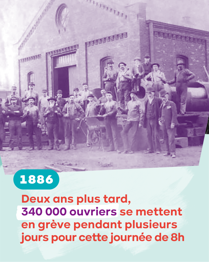 Photo en noir et blanc de travailleurs devant une usine. Texte : 1886, deux ans plus tard, 340 000 ouvriers se mettent en grève pendant plusieurs jours pour cette journée de 8 heures.