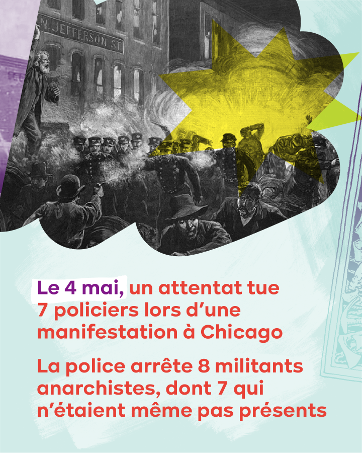 Photo de la manifestation à Chicago. Texte : Le 4 mai, un attentat tue 7 policiers lors d'une manifestation à chicago. La police arrête 8 militants anarchistes, dont 7 qui n'étaient même pas présents.