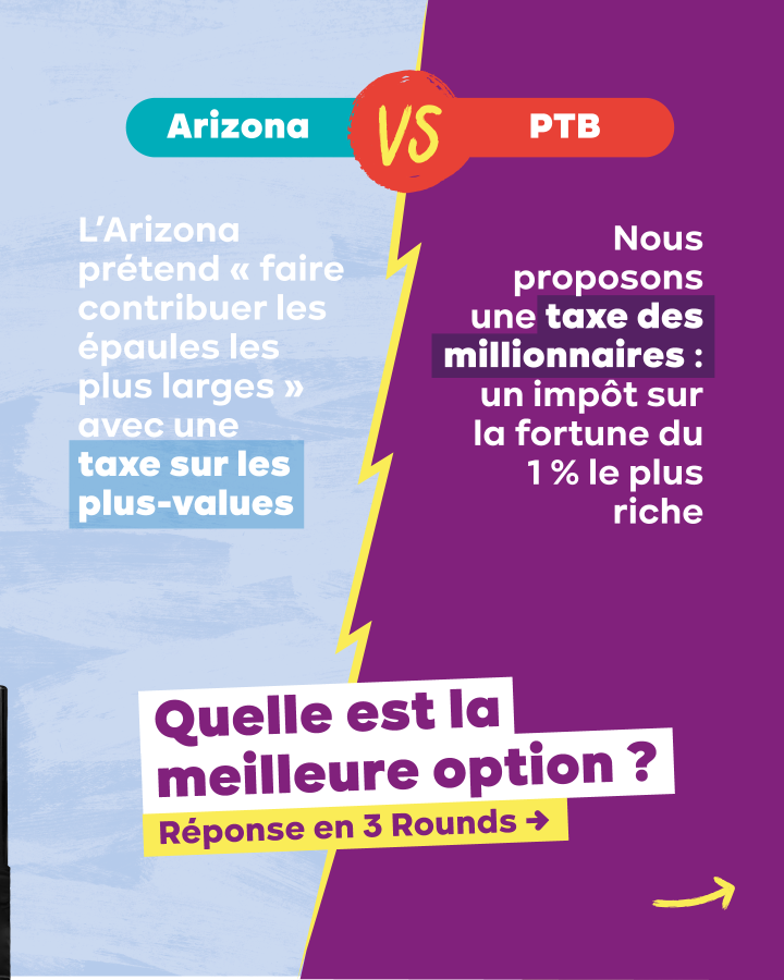L’Arizona prétend « faire contribuer les épaules les plus larges » avec une taxe sur les plus-values  Nous proposons une taxe des millionnaires :  un impôt sur la fortune du 1 % le plus riche. Quelle est la meilleure option ? Réponse en 3 rounds