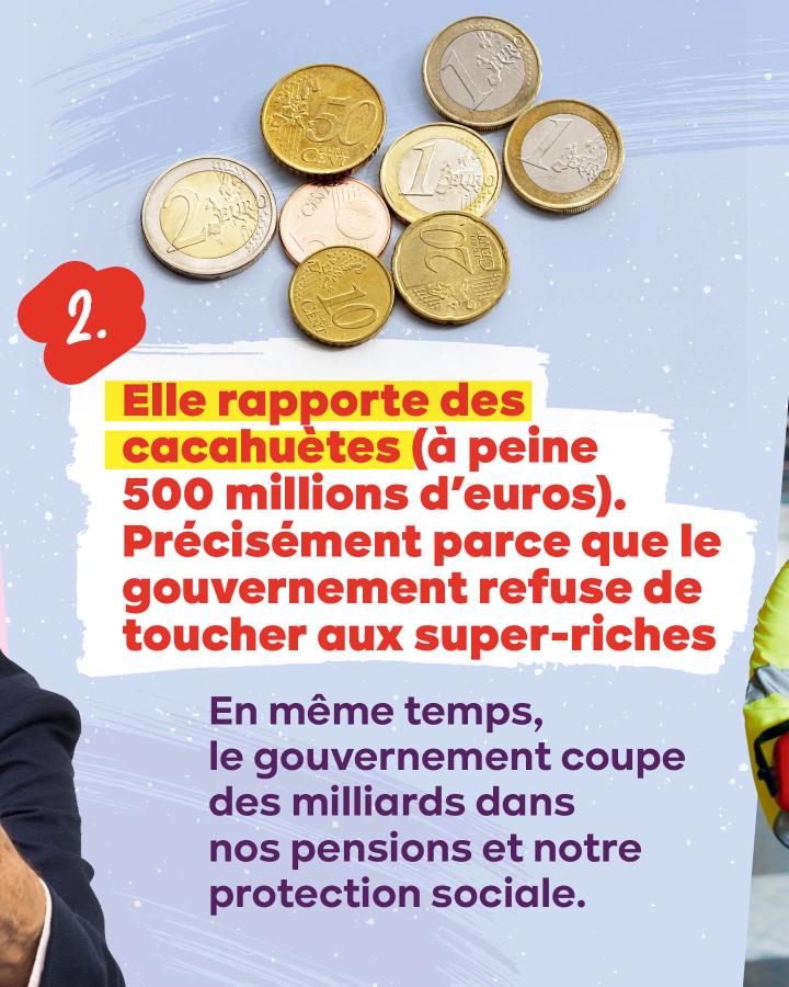 2. Elle rapporte des cacahuètes (à peine 500 millions d'euros). Présisément parce que le gouvernement refuse de toucher aux super riches. En même temps, le gouvernement coupe des milliards dans nos pensions et notre protection sociale.