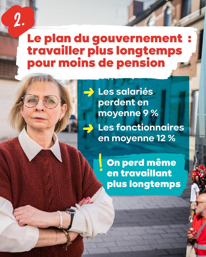 Carrousel Kim De Witte Pensions 3
