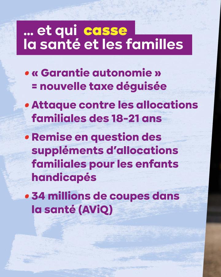 Carrousel budget wallon 2026 slide 4