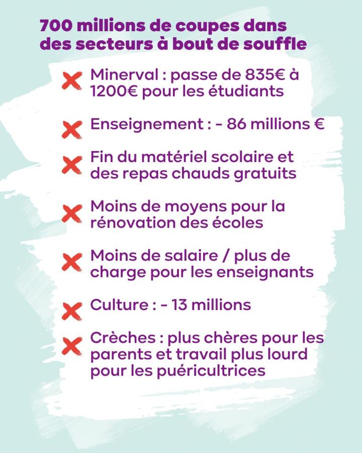 Carrousel 700 millions d'austérité à la FWB slide 2