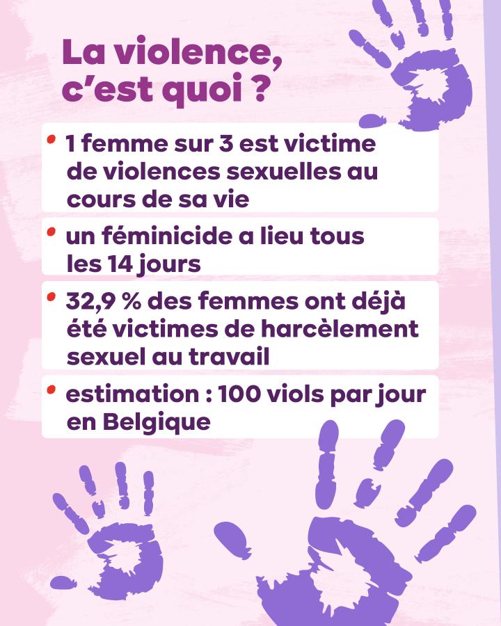 La violence, c’est quoi ?   1 femme sur 3 est victime de violences sexuelles au cours de sa vie un féminicide a lieu tous les 14 jours 32,9 % des femmes ont déjà été victimes de harcèlement sexuel au travail. estimation : 100 viols par jour en Belgique