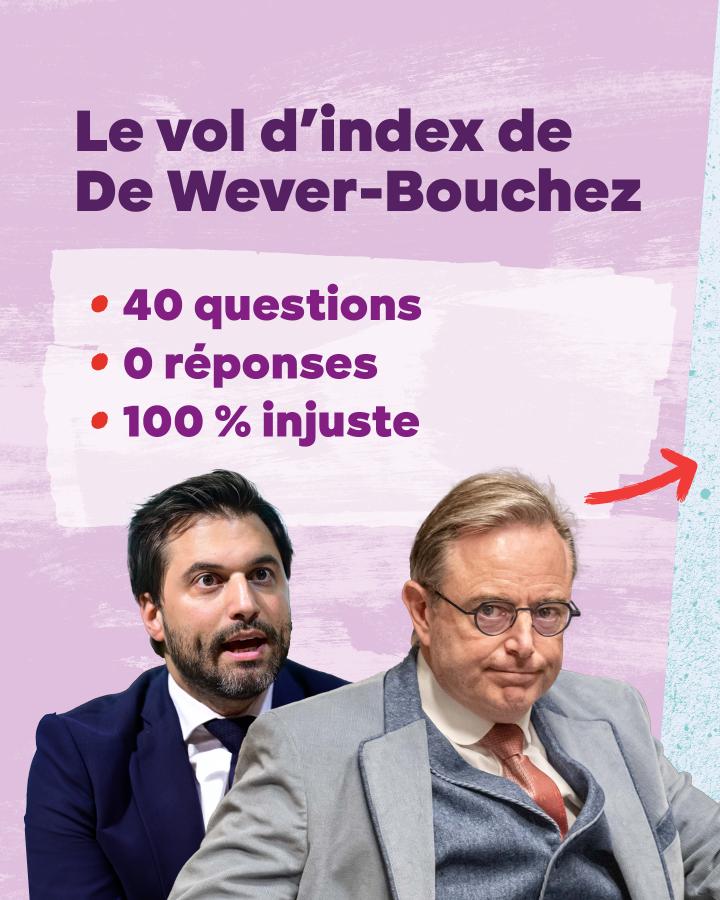 Le vol d’index de De Wever–Bouchez. 40 questions, 0 réponses, 100 % injuste.