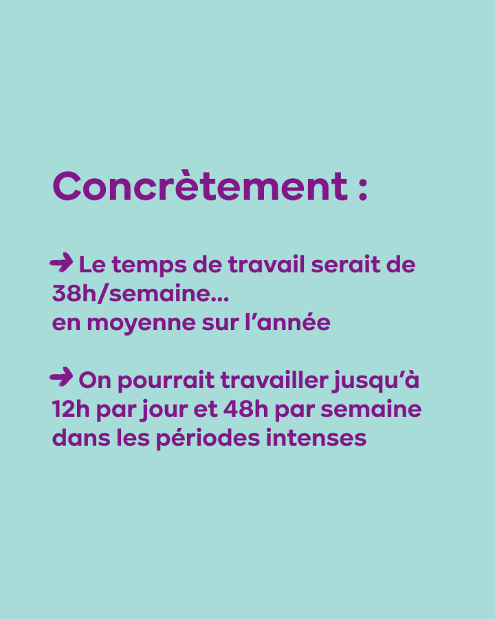 Concrètement :       Le temps de travail serait de 38h/semaine... en moyenne sur l’année       On pourrait travailler jusqu’à 12h par jour et 48h par semaine dans les périodes intenses