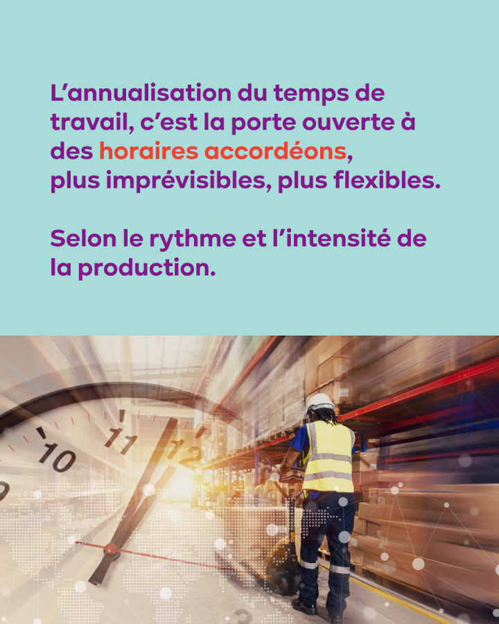 L’annualisation du temps de travail, c’est la porte ouverte à des horaires accordéons,  plus imprévisibles, plus flexibles.    Selon le rythme et l’intensité de la production.  