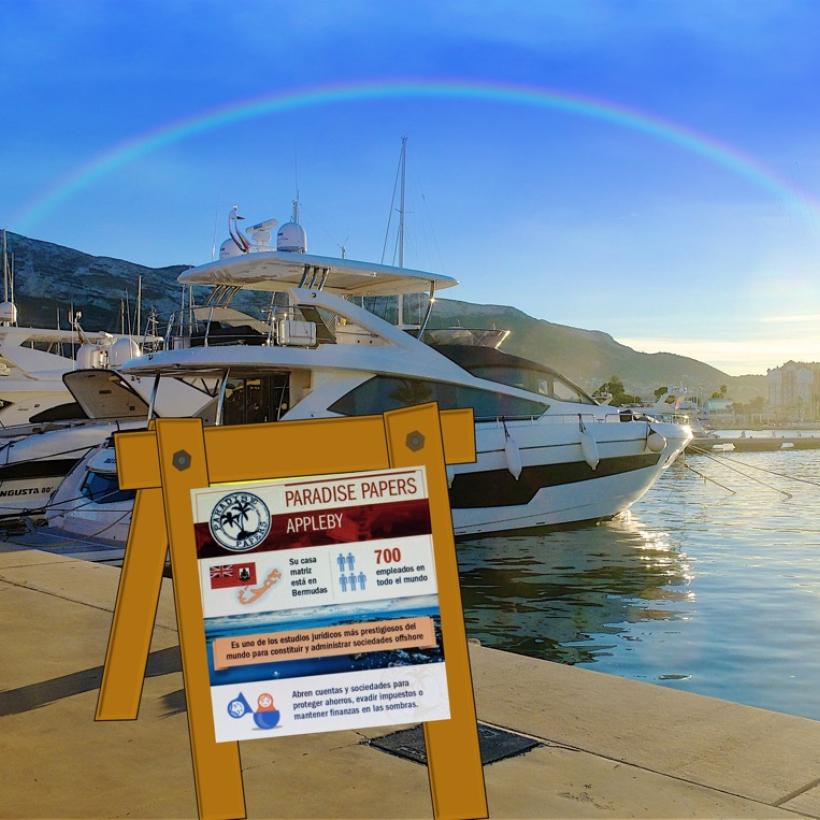 Le PTB dévoile les grandes fortunes belges actives dans deux paradis fiscaux majeurs